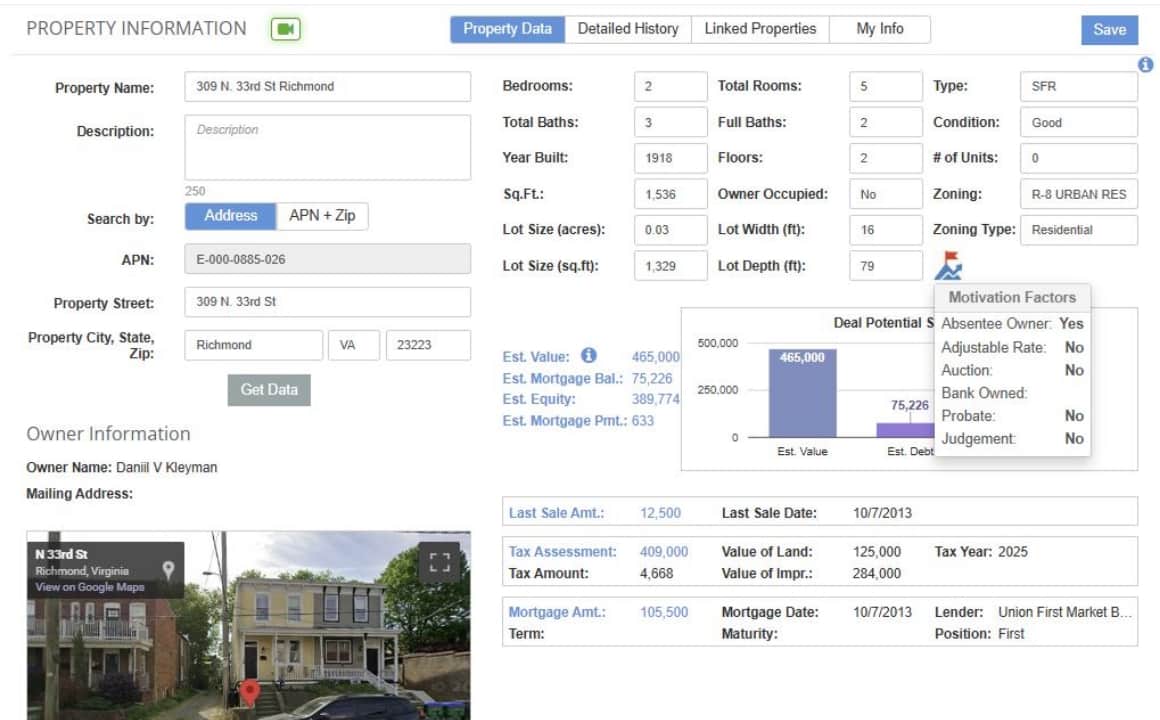 property insights